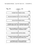 Low-Power, Noise Insensitive Communication Channel using Logarithmic     Detector Amplifier (LDA) Demodulator diagram and image