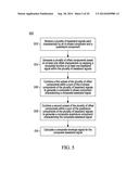 METHOD FOR ENVELOPE TRACKING MULTIPLE TRANSMISSIONS THROUGH A SINGLE POWER     AMPLIFIER diagram and image