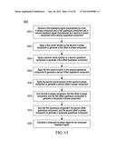 METHOD FOR ENVELOPE TRACKING MULTIPLE TRANSMISSIONS THROUGH A SINGLE POWER     AMPLIFIER diagram and image