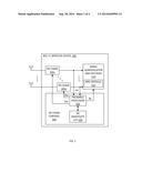 Systems And Methods For Antenna Management Using Per-Packet Channel     Information diagram and image