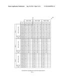 Systems And Methods For Antenna Management Using Per-Packet Channel     Information diagram and image