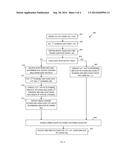 Systems And Methods For Antenna Management Using Per-Packet Channel     Information diagram and image