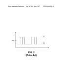 System and Method For Internal AC Coupling With Active DC Restore and     Adjustable High-Pass Filter for a PAM 2/4 Receiver diagram and image