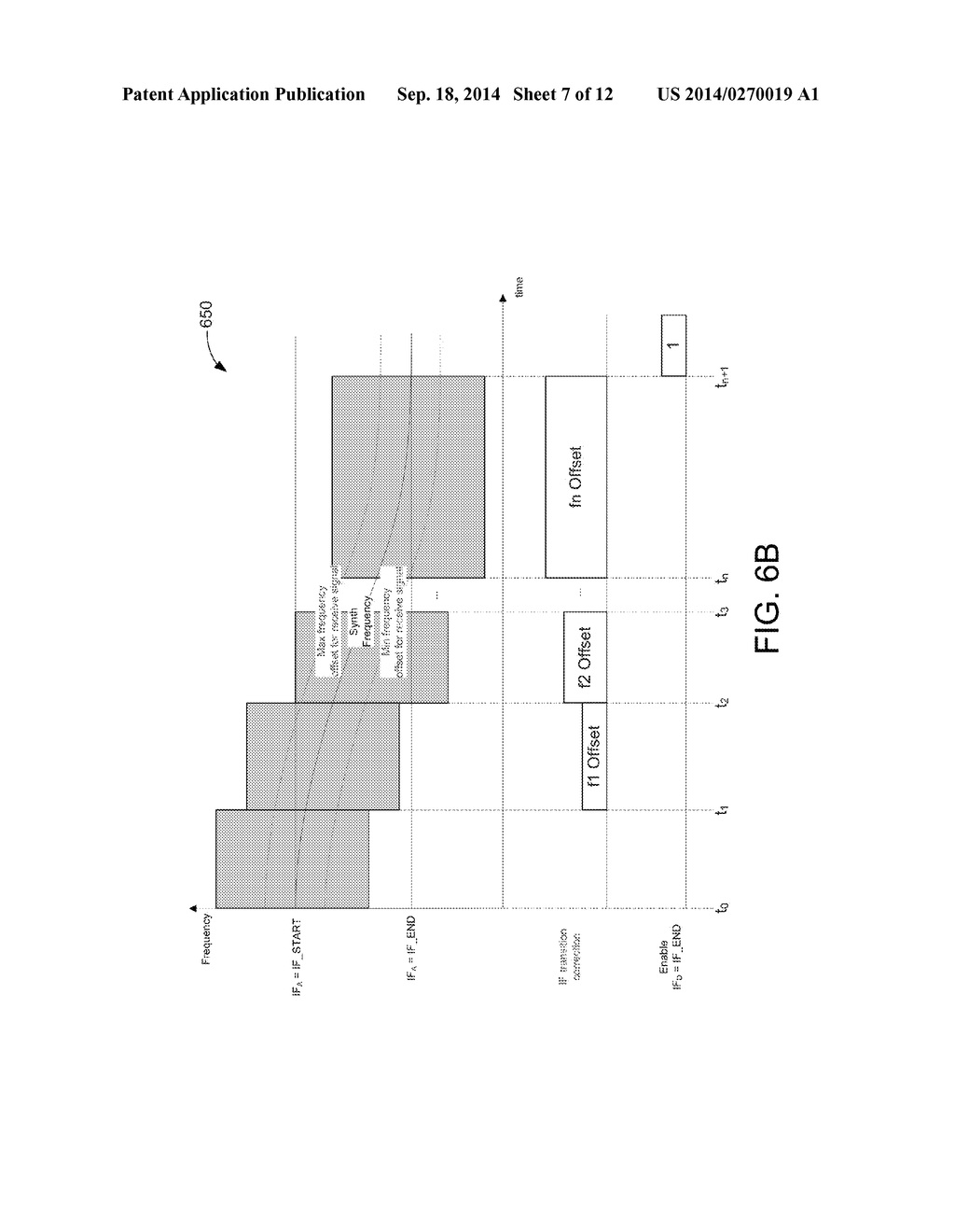 DYNAMIC LOW-IF FREQUENCY FOR INTERFERENCE MITIGATION - diagram, schematic, and image 08