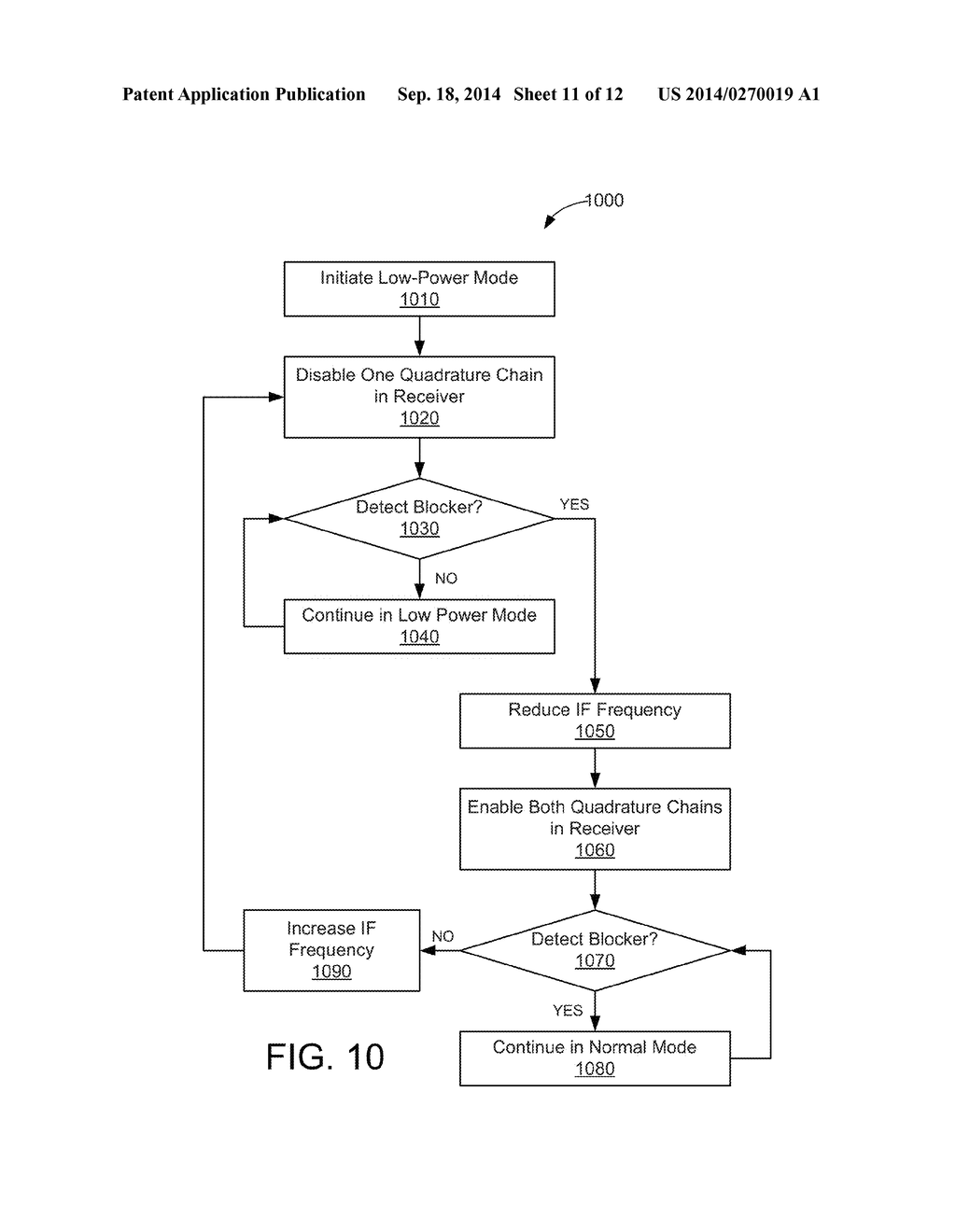 DYNAMIC LOW-IF FREQUENCY FOR INTERFERENCE MITIGATION - diagram, schematic, and image 12