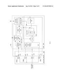 EYE WIDTH MEASUREMENT AND MARGINING IN COMMUNICATION SYSTEMS diagram and image