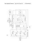 EYE WIDTH MEASUREMENT AND MARGINING IN COMMUNICATION SYSTEMS diagram and image