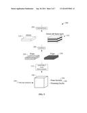 Actinide Oxide Structures For Monitoring A Radioactive Environment     Wirelessly diagram and image