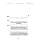 Actinide Oxide Structures For Monitoring A Radioactive Environment     Wirelessly diagram and image