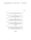 Actinide Oxide Structures For Monitoring A Radioactive Environment     Wirelessly diagram and image