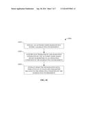Actinide Oxide Structures For Monitoring A Radioactive Environment     Wirelessly diagram and image