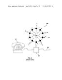 METHODS, DEVICES AND SYSTEMS FOR CREATING OR SHARING A VISUAL INDICATOR     PATTERN diagram and image