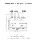 Electronic Message Aggregation and Sharing System and Apparatus diagram and image