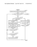 CALL MANAGEMENT FOR SECURE FACILITIES diagram and image