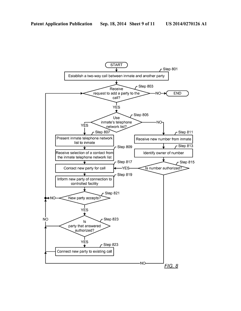 CALL MANAGEMENT FOR SECURE FACILITIES - diagram, schematic, and image 10