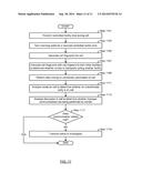 CALL MANAGEMENT FOR SECURE FACILITIES diagram and image