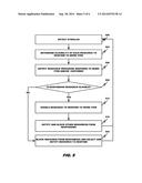 SECRET TRANSFERS IN CONTACT CENTERS diagram and image