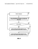 SECRET TRANSFERS IN CONTACT CENTERS diagram and image