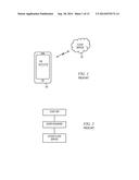 PERSONAL DIGITAL IDENTITY DEVICE RESPONSIVE TO USER INTERACTION WITH USER     AUTHENTICATION FACTOR CAPTURED IN MOBILE DEVICE diagram and image