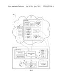 DJ Stem Systems And Methods diagram and image