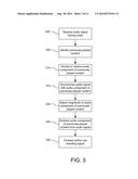 REMOVAL OF AUDIO NOISE diagram and image