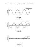 AIRCRAFT PREDICTIVE ACTIVE NOISE CANCELLATION diagram and image