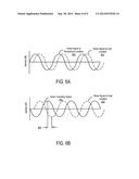 AIRCRAFT PREDICTIVE ACTIVE NOISE CANCELLATION diagram and image