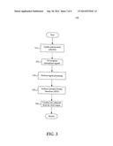 METHOD, APPARATUS, AND MANUFACTURE FOR TWO-MICROPHONE ARRAY SPEECH     ENHANCEMENT FOR AN AUTOMOTIVE ENVIRONMENT diagram and image