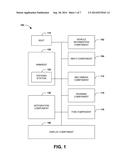 MOBILE DEVICE TO VEHICLE INTEGRATION diagram and image