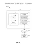 MOBILE DEVICE TO VEHICLE INTEGRATION diagram and image