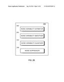 Method and Apparatus for Estimating Variability of Background Noise for     Noise Suppression diagram and image