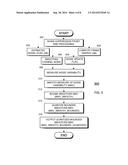 Method and Apparatus for Estimating Variability of Background Noise for     Noise Suppression diagram and image