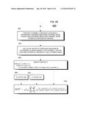 Method and Apparatus for Estimating Variability of Background Noise for     Noise Suppression diagram and image