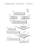 Method and Apparatus for Estimating Variability of Background Noise for     Noise Suppression diagram and image