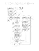 DOCUMENT FINGERPRINTING diagram and image