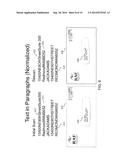 DOCUMENT FINGERPRINTING diagram and image