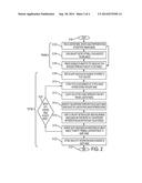 DATA DRIVEN LOCALIZATION USING TASK-DEPENDENT REPRESENTATIONS diagram and image