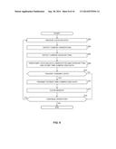 METHODS AND APPARATUS TO MEASURE EXPOSURE TO LOGOS IN VEHICLE RACES diagram and image