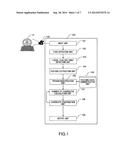 PERSON RECOGNITION APPARATUS AND PERSON RECOGNITION METHOD diagram and image