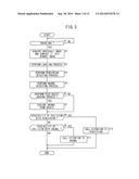 VEHICLE VICINITY MONITORING DEVICE diagram and image