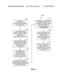 System and Method for Identifying Handwriting Gestures In An In-Vehicle     Information System diagram and image