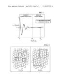 SYSTEMS AND METHODS FOR IMPROVING DIRECT NUMERICAL SIMULATION OF MATERIAL     PROPERTIES FROM ROCK SAMPLES AND DETERMINING UNCERTAINTY IN THE MATERIAL     PROPERTIES diagram and image