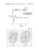 Systems and Methods for Improving Direct Numerical Simulation of Material     Properties from Rock Samples and Determining Uncertainty in the Material     Properties diagram and image