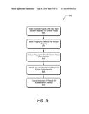 SENSING CHARACTERISTICS OF ADJACENT FINGERS FOR USER AUTHENTICATION diagram and image