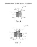 SENSING CHARACTERISTICS OF ADJACENT FINGERS FOR USER AUTHENTICATION diagram and image