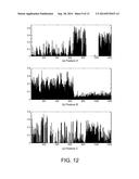 MULTI-RESOLUTIONAL TEXTURE ANALYSIS FINGERPRINT LIVENESS SYSTEMS AND     METHODS diagram and image