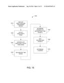 MULTI-RESOLUTIONAL TEXTURE ANALYSIS FINGERPRINT LIVENESS SYSTEMS AND     METHODS diagram and image