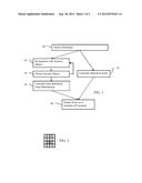 Error Estimates in Quantitative Functional Imaging diagram and image