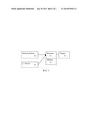 Error Estimates in Quantitative Functional Imaging diagram and image