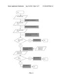 SYSTEMS AND METHODS FOR ASSESSING STANDARDS FOR MOBILE IMAGE QUALITY diagram and image